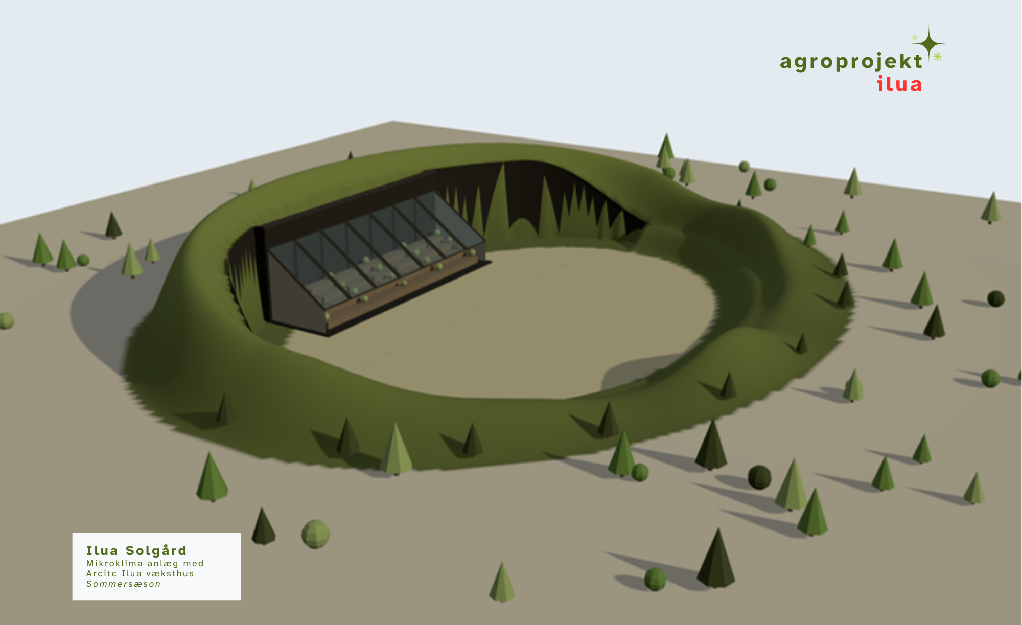 3D-model af lægivende solgård